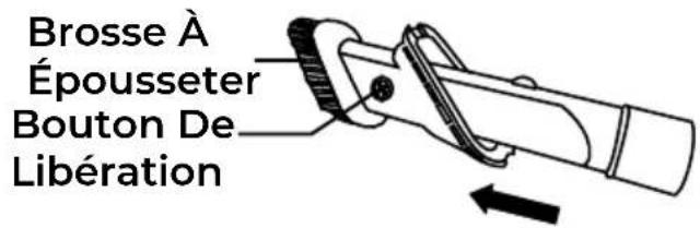Brosse À Épousseter Bouton De Libération