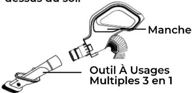 Manche Outil À Usages Multiples 3 en 1