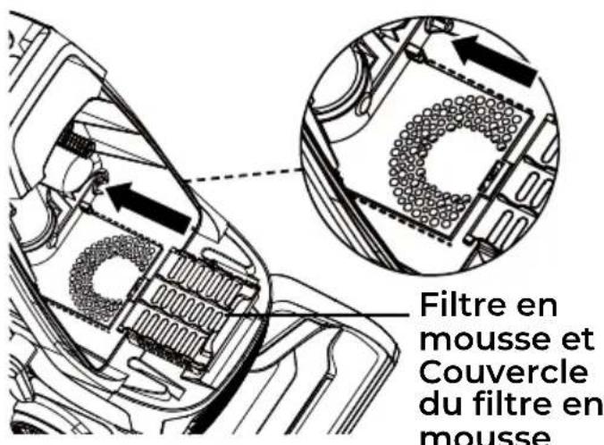 Filtre en mousse et Couvercle du filtre en mousse