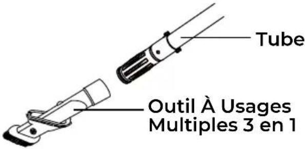 Tube Outil À Usages Multiples 3 en 1