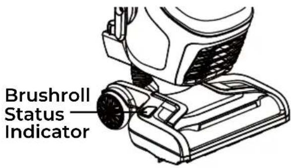 KENMORE BU4017 - OPERATION MODES - 1