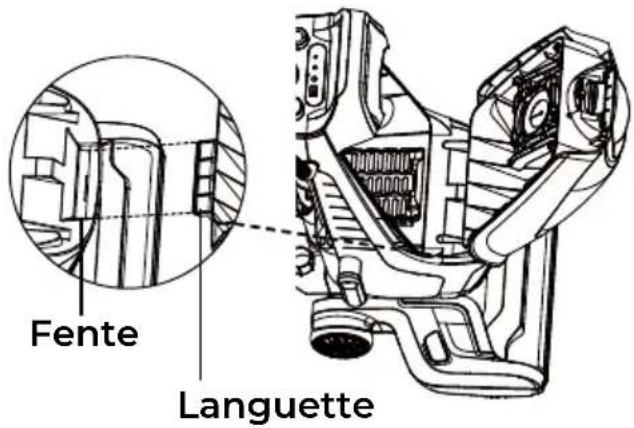 Fente Languette