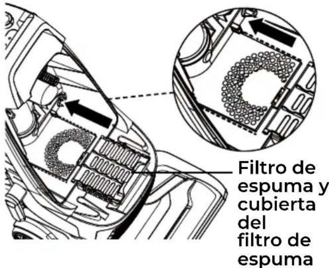 KENMORE BU4017 - LIMPIEZA DEL FILTRO DE ESPUMA - 1