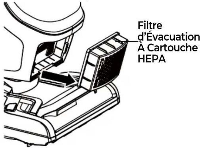 Filtre d'Évacuation À Cartouche HEPA