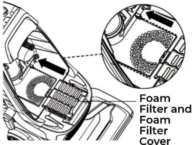 KENMORE BU4017 - FOAM FILTER CLEANING - 1