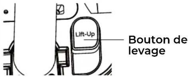 Lift-Up Bouton de levage