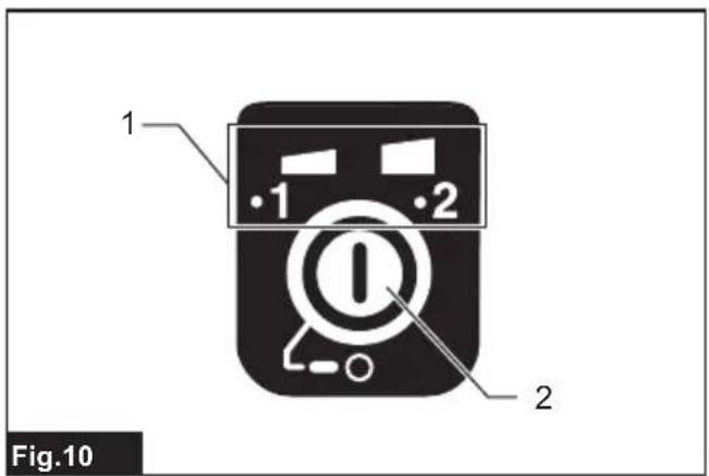 MAKITA DUX18Z - 10