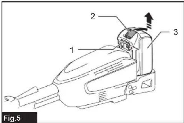 MAKITA DUX18Z - 7