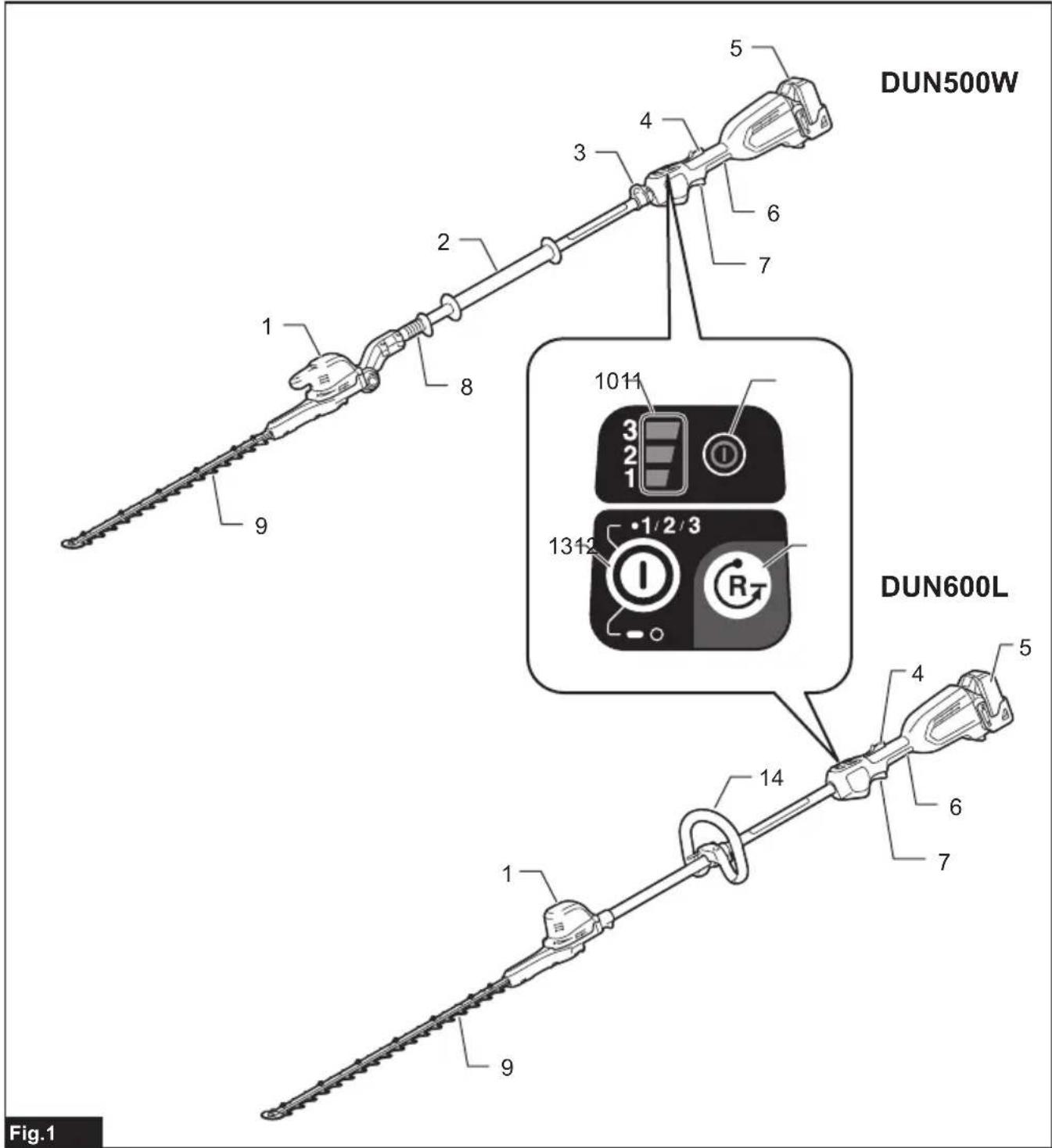 MAKITA DUN500WRTE - 1