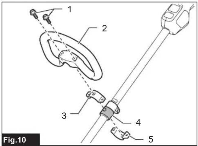 MAKITA DUN500WRTE - 10