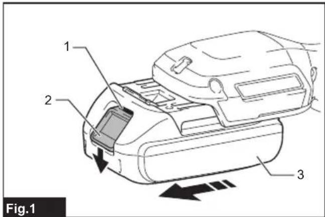 MAKITA DWR180Z - 2