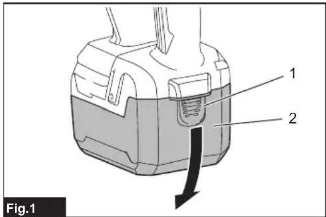 Fig.1 1 2