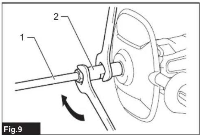 1 2 Fig.9