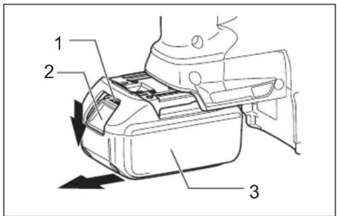 MAKITA DHR243ZJ - 2