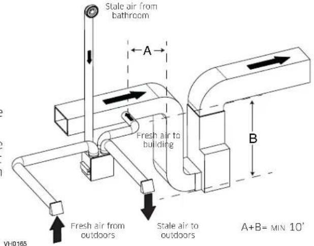 BROAN V160H75RS - NOTE: For this type of configuration, the T-2 option must be selected on the LCD screen when auto-balancing the unit. - 1