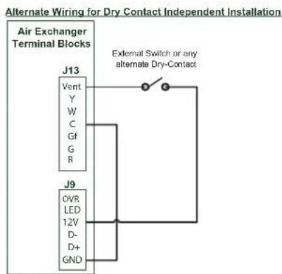 BROAN V160H75RS - UNIT OPERATION USING A DRY CONTACT CONNECTION - 2
