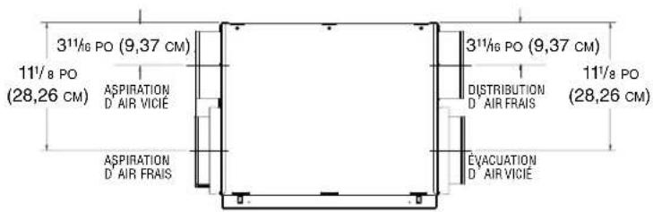 3¹¹/₆ PO (9,37 CM) 11¹/₈ PO (28,26 CM) ASPIRATION D' AIR VICIE ASPIRATION D' AIR FRAIS 3¹¹/₆ PO (9,37 CM) DISTRIBUTION D' AIR FRAIS 11¹/₈ PO (28,26 CM) ÉVACUATION D' AIR VICIE