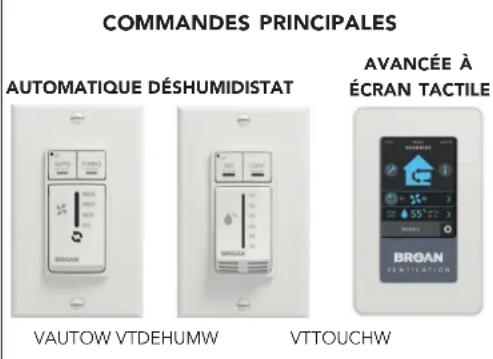 COMMANDES PRINCIPALES AUTOMATIQUE DÉSHUMIDISTAT AVANCÉE À ÉCRAN TACTILE VAUTOW VTDEHUMW VTTOUCHW