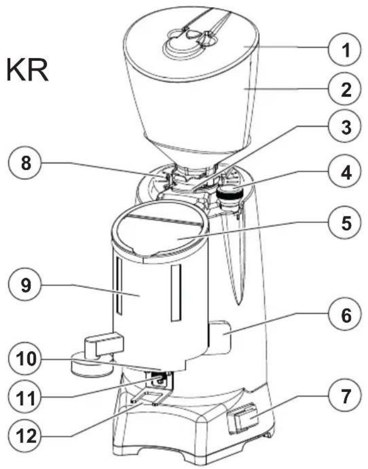 EUREKA Ares 65 - IMPORTANCIA DEL MANUAL - 3