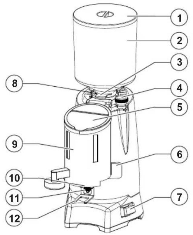 EUREKA Ares 65 - IMPORTANCIA DEL MANUAL - 1