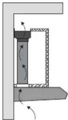 Pelgrim OWA207RVS - Extraction systems - 4