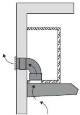 Pelgrim OWA207RVS - Extraction systems - 2