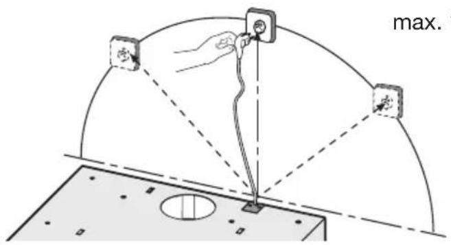 Pelgrim OWA207RVS - Elektrische aansluiting - 3