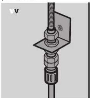 Roesle EPICFLAME Core 3 - Per la propria sicurezza, controllare i collegamenti del gas prima di ogni messa in funzione! - 3