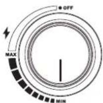 Roesle EPICFLAME Core 3 - Positions of the control knobs - 3