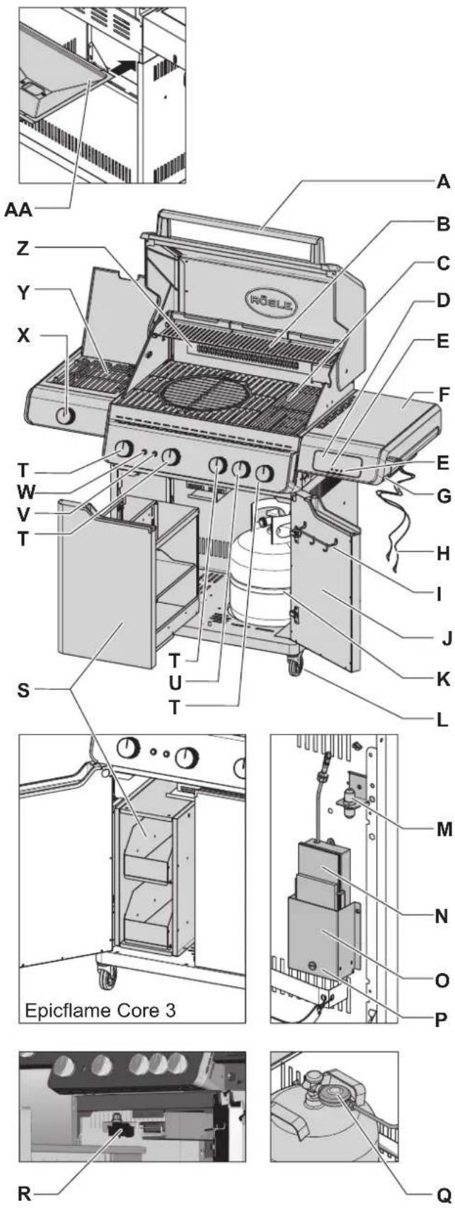 Roesle EPICFLAME Core 3 - Checking the electronic ignition - 4