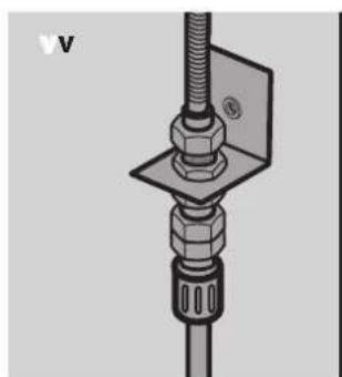 Roesle EPICFLAME Core 3 - For your own safety, check the gas connections every time you use the gas grill. - 2