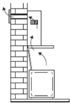 Pelgrim BSK963MAT - Betriebsarten - 1