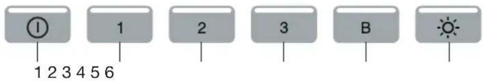 Pelgrim BSK963MAT - Beschreibung - 1