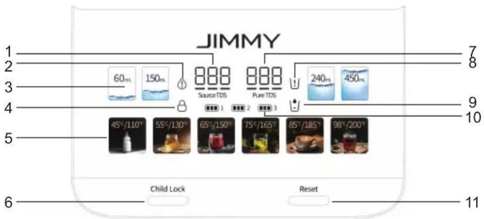 JIMMY Matrix M9 Pro - Einführung der Produktfunktion Anzeigenbeschreibung - 1