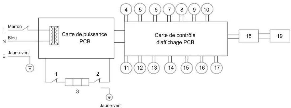 JIMMY Matrix M9 Pro - Schéma du circuit - 1