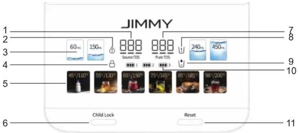 JIMMY Matrix M9 Pro - Introducción a la función del producto - 1