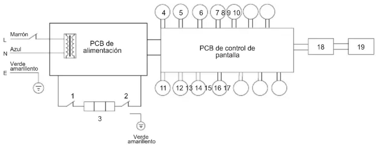 JIMMY Matrix M9 Pro - Diagrama de circuito - 1