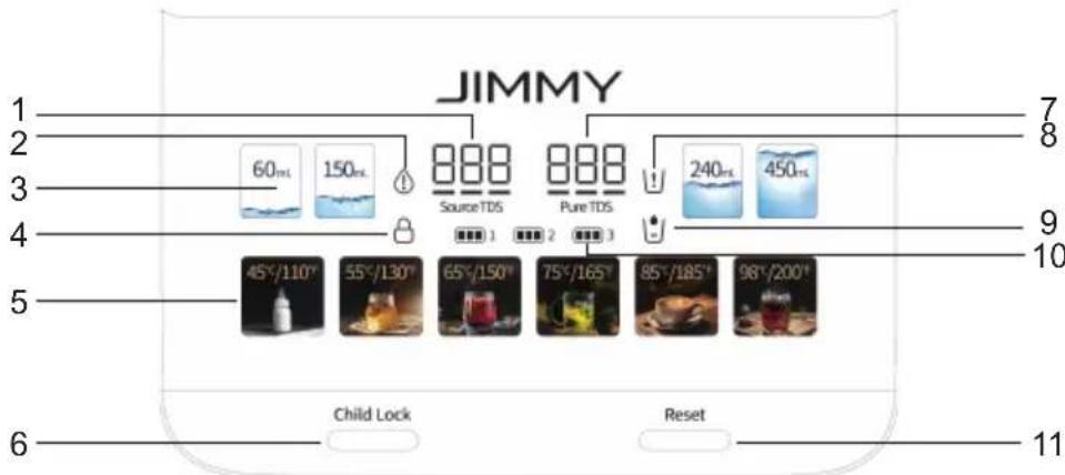 JIMMY Matrix M9 Pro - Product function introduce - 1