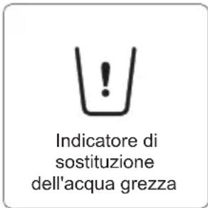 JIMMY Matrix M9 Pro - Indicatore di purificazione dell'acqua - 1