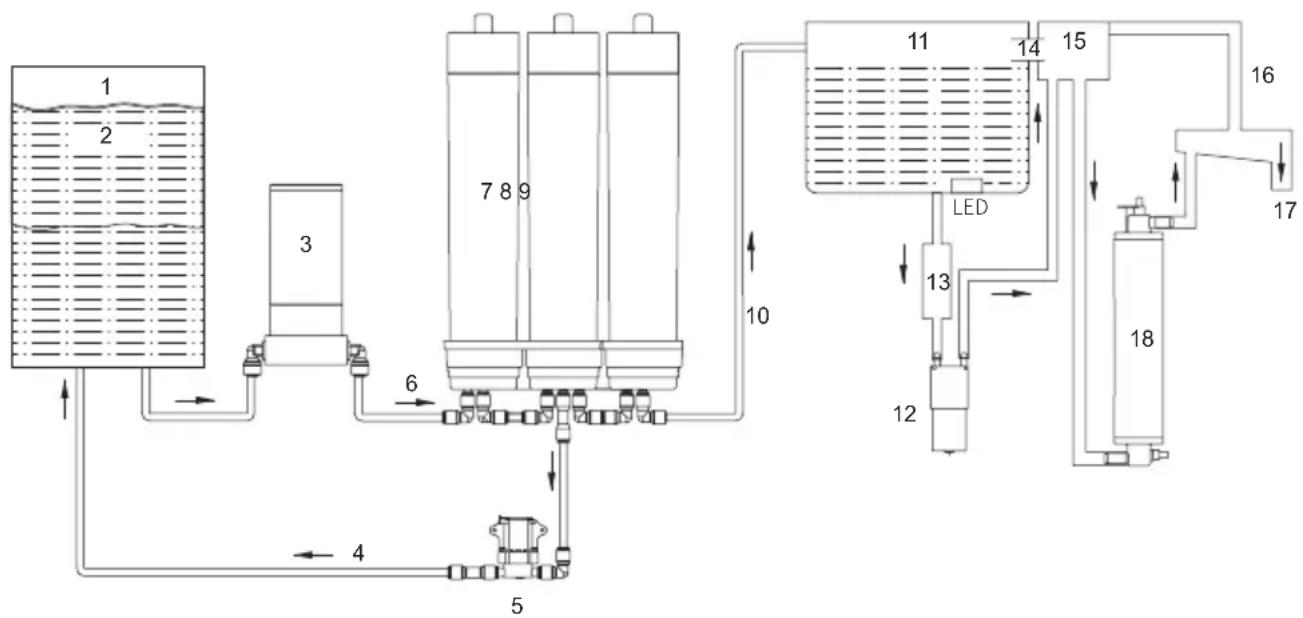 JIMMY Matrix M9 Pro - Diagrama de circuito - 2