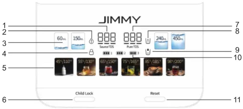 JIMMY Matrix M9 Pro - Introduzione della funzione del prodotto - 1