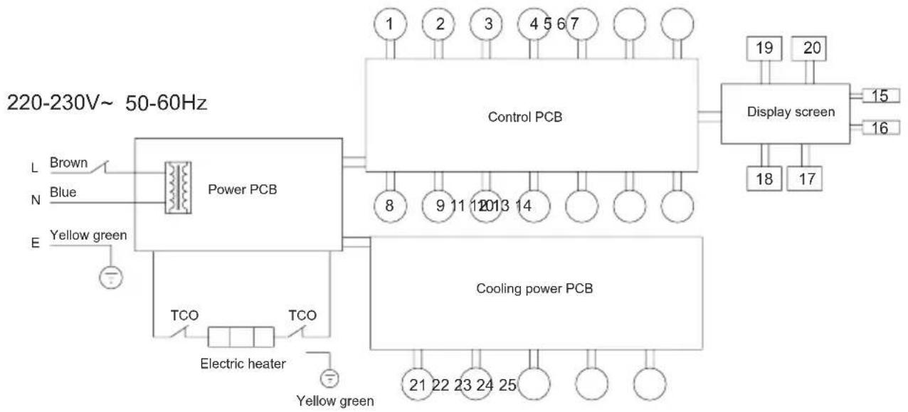 JIMMY R9 Pro - Product Specification - 1