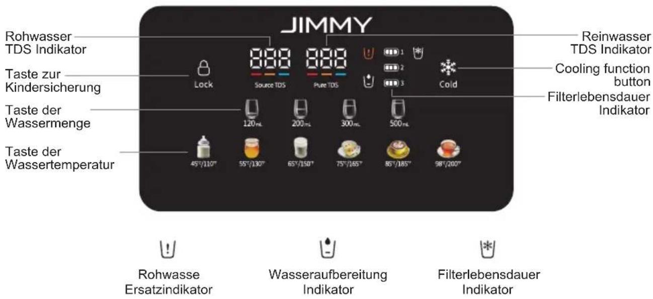 JIMMY R9 Pro - Anzeigenbeschreibung und Verwendung - 1