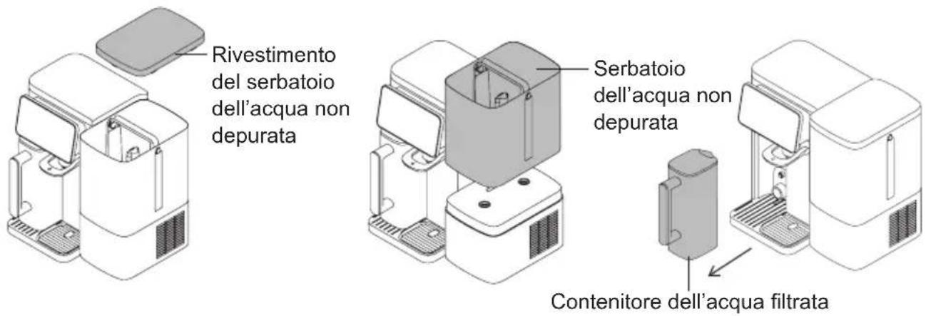 JIMMY R9 Pro - Pulire il serbatoio dell'acqua - 1