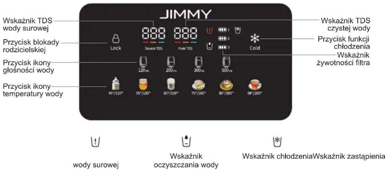 JIMMY R9 Pro - Opis i użycie wskaźnika wyświetlacza - 1