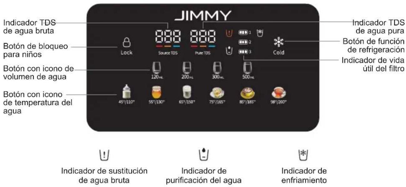 JIMMY R9 Pro - Descripción y uso del indicador de pantalla - 1