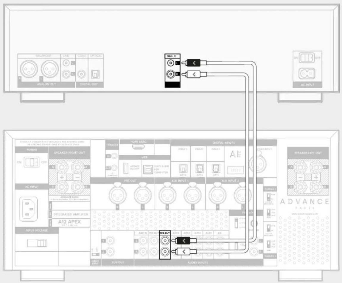 ADVANCE A12 APEX - Dispositif d'enregistrement - 1