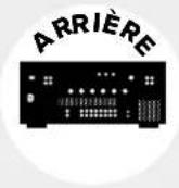 ADVANCE A12 APEX - Sélection de la source d'entrée - 4