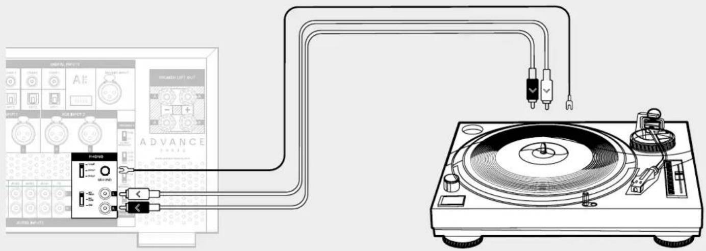 ADVANCE A12 APEX - Prise phono - 1