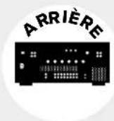 ADVANCE A12 APEX - Connexion d'enceintes sortie a et sortie b - 3